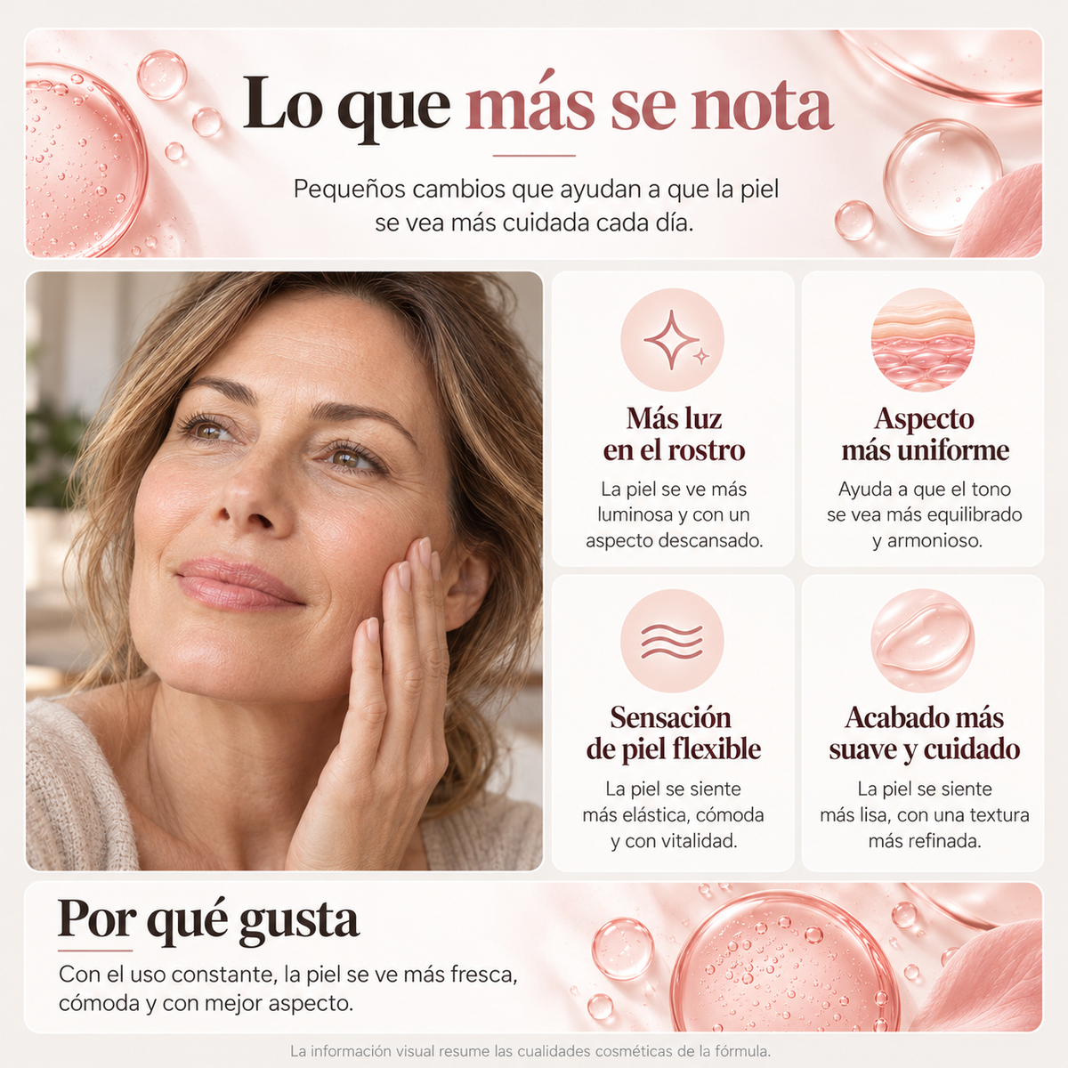 Sérum facial reafirmante NAD+