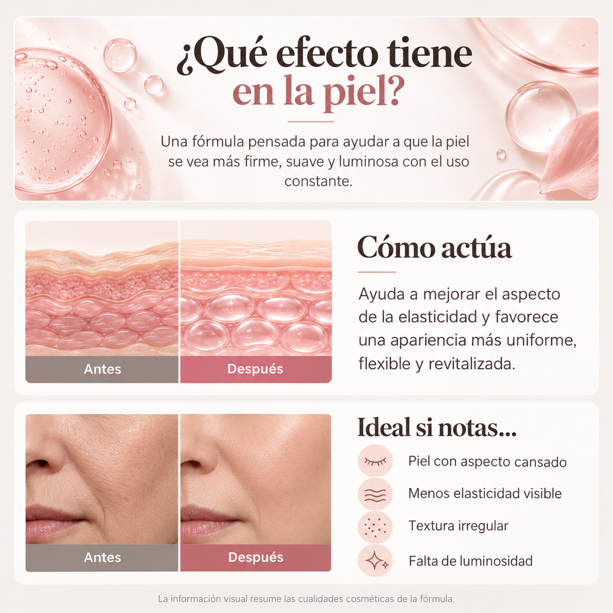 Sérum facial reafirmante NAD+